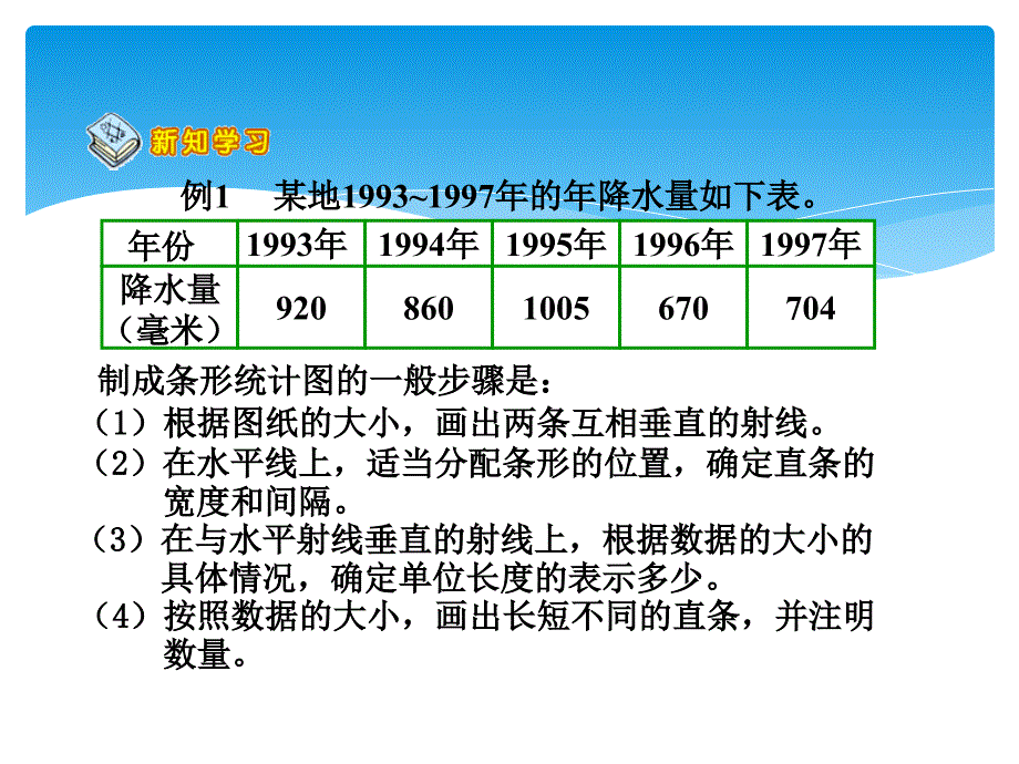 四年级数学统计表2_第3页