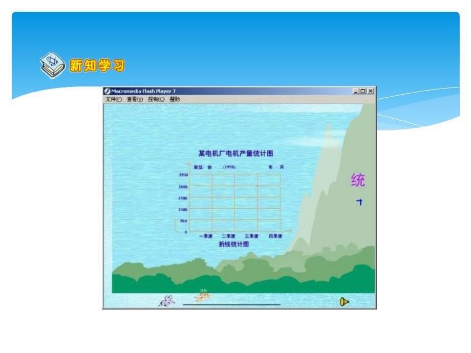 四年级数学统计表2_第5页