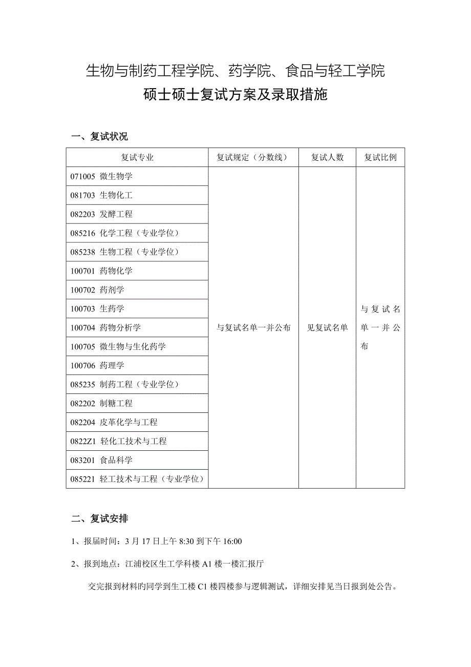 生物与制药工程学院药学院食品与轻工学院.doc_第1页