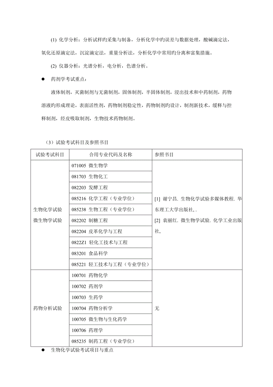 生物与制药工程学院药学院食品与轻工学院.doc_第4页