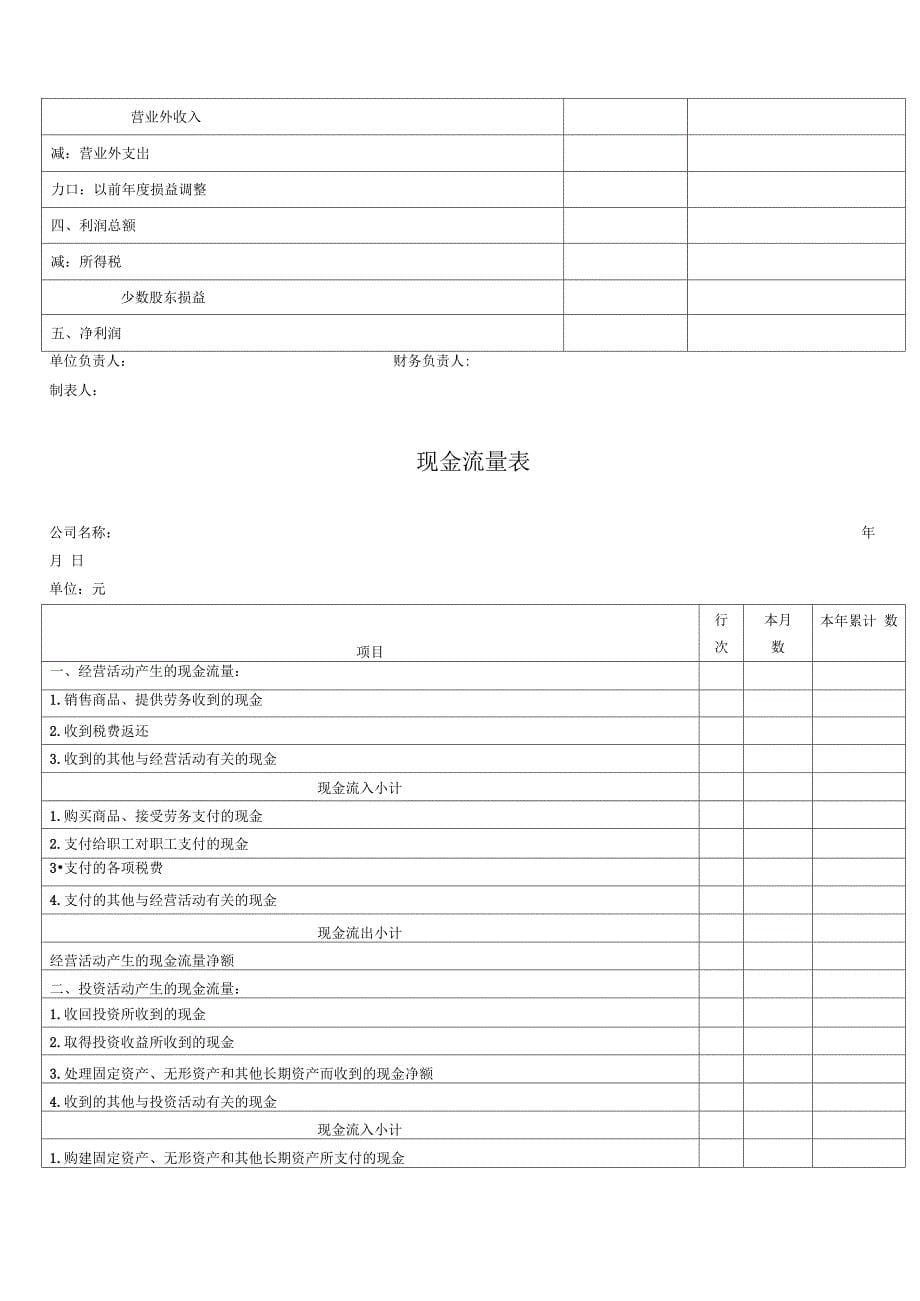 财务报表模板(全套)最新版本_第5页