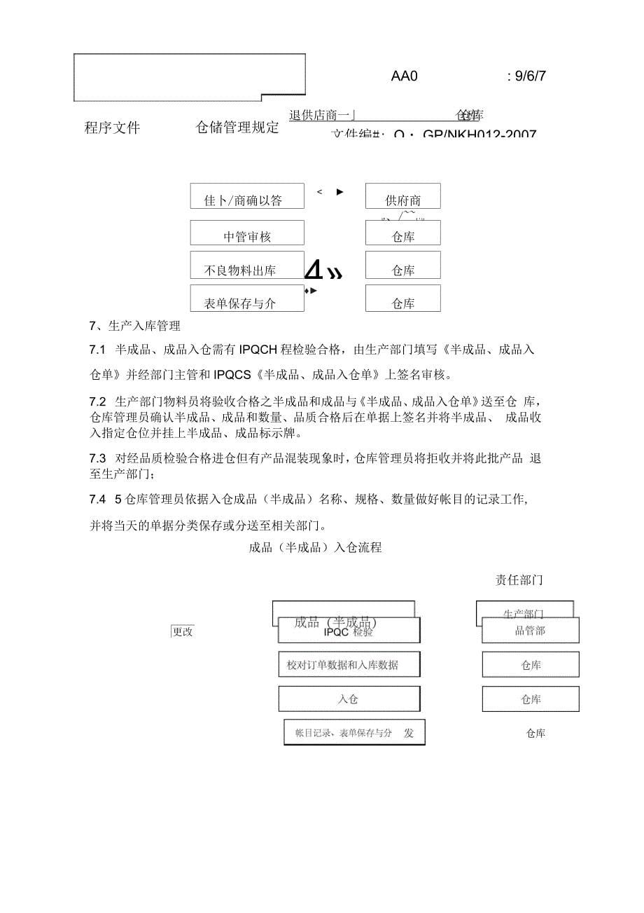 仓库流程非常范本_第5页