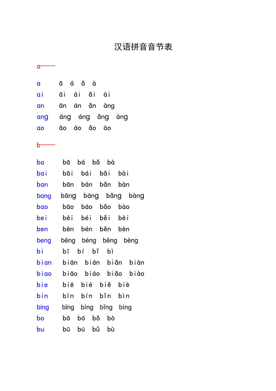汉语拼音音节表带声调音节_第1页