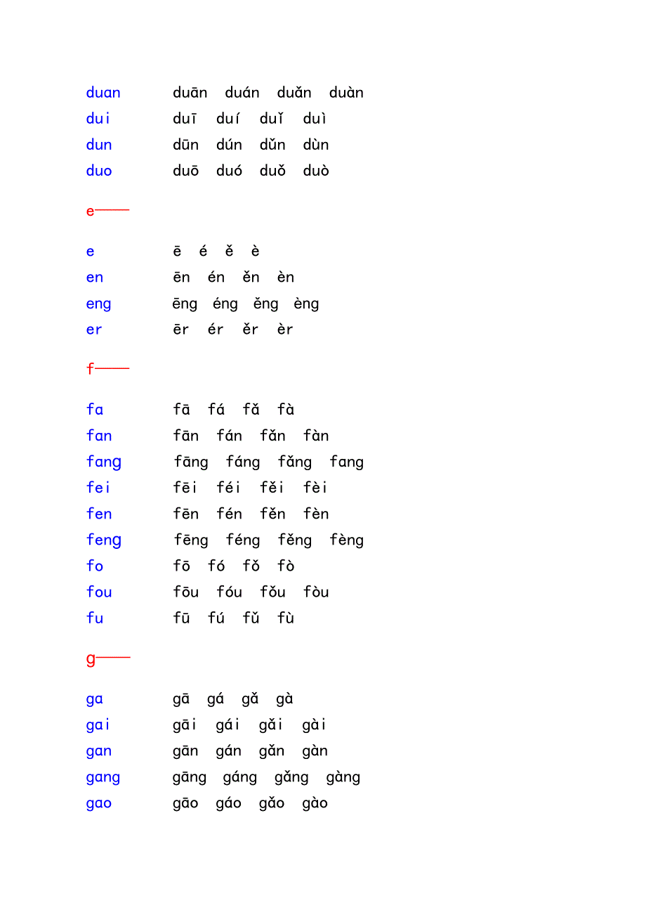 汉语拼音音节表带声调音节_第4页