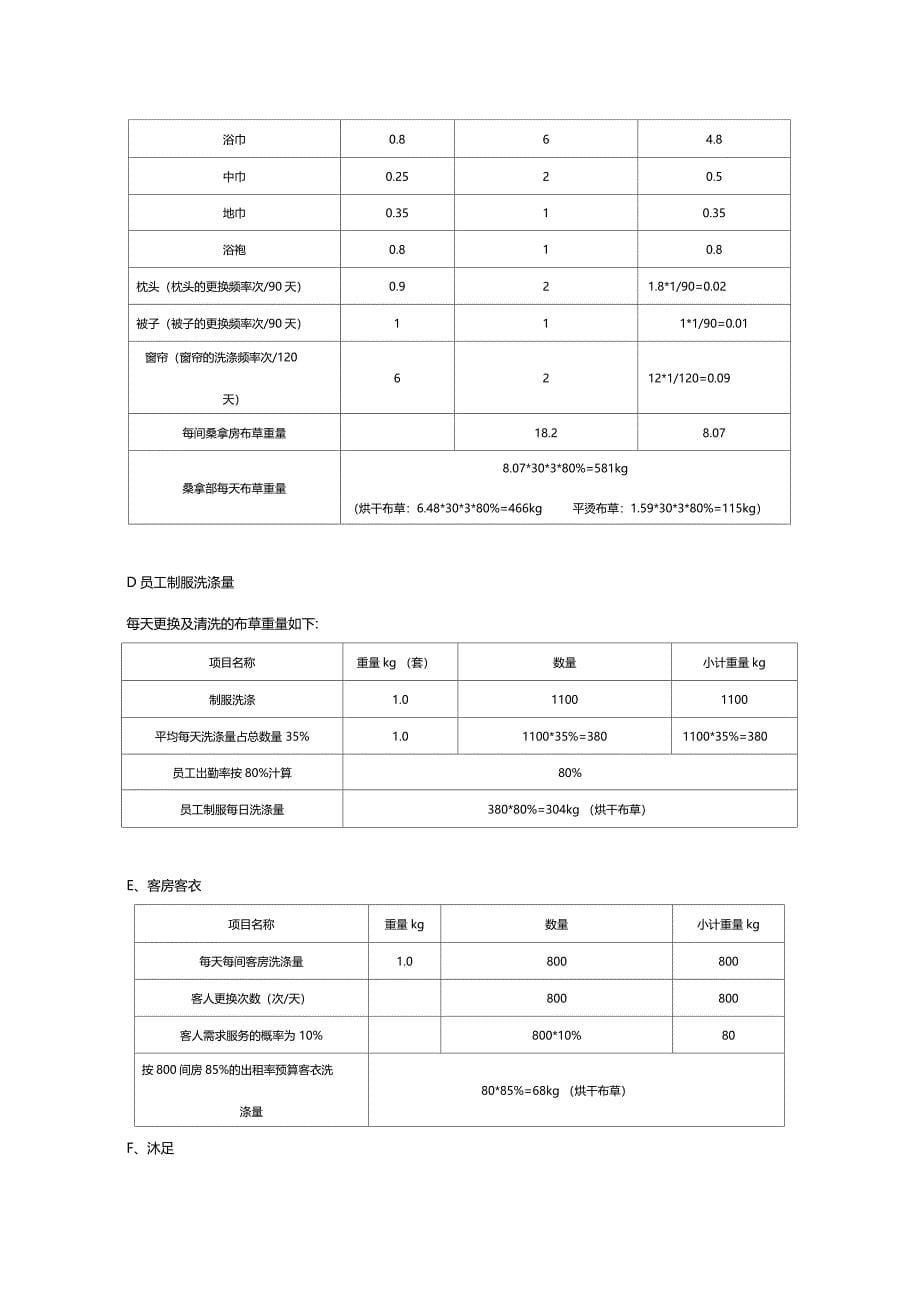 洗衣房预算方案_第5页