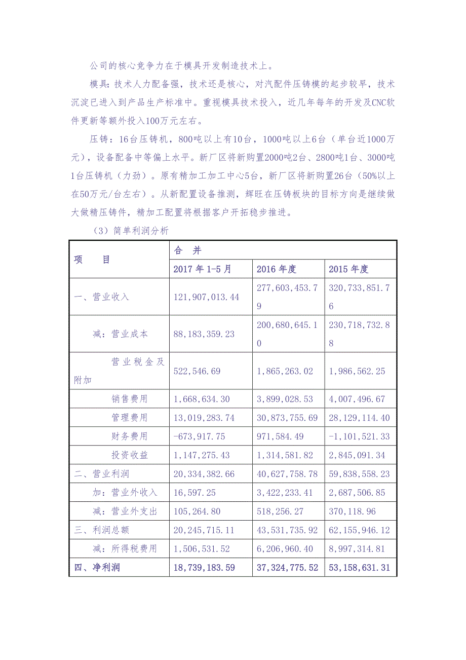 01-【经营计划】-00-公司持续经营计划【未来一年大致投资标的或者投资方向】（天选打工人）.docx_第4页