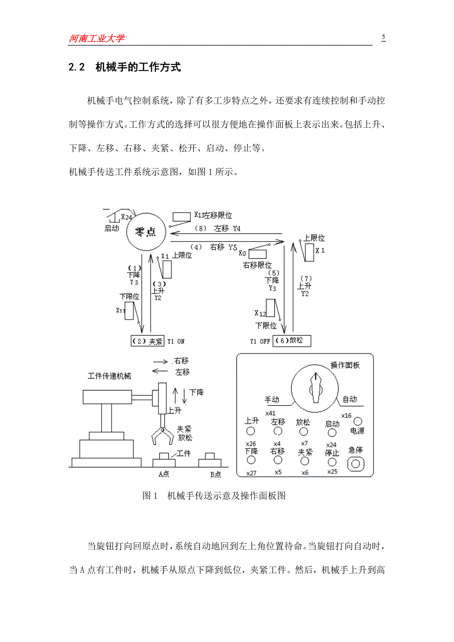 plc课程设计1.doc_第5页