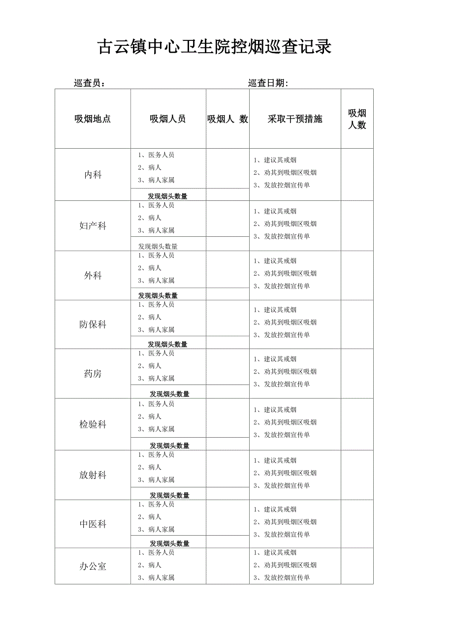 医院控烟巡查记录_第1页