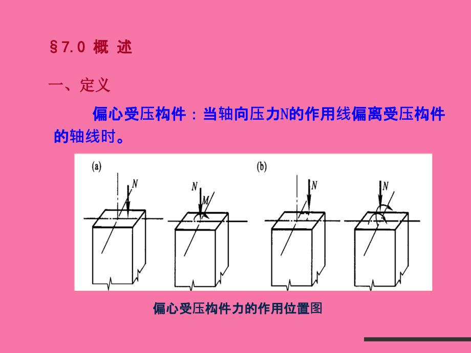 偏心受压构PPT课件_第3页