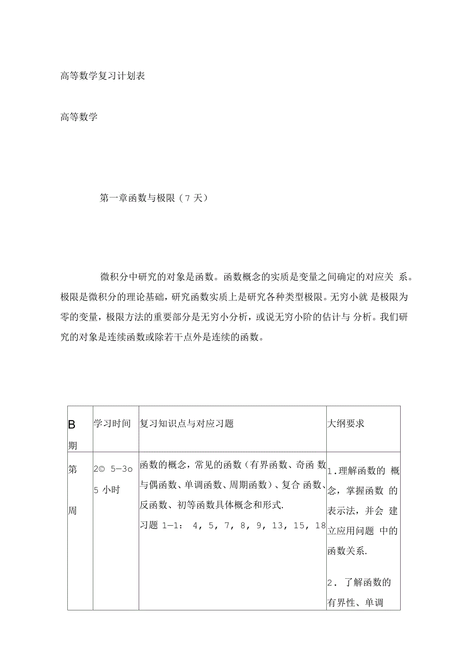 高等数学复习计划表_第1页