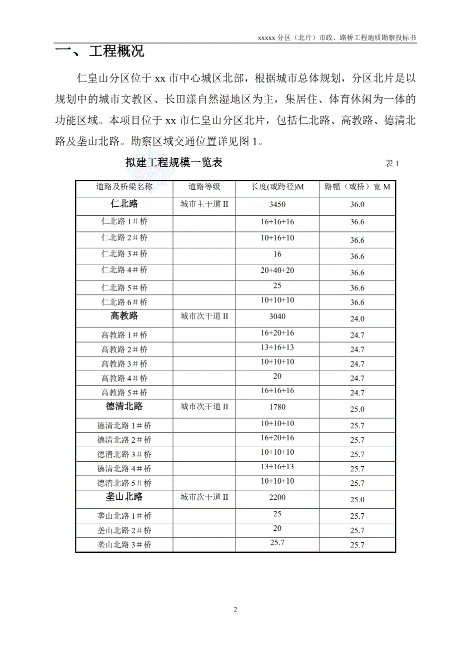 精品资料（2021-2022年收藏）某道路工程地质勘察投标书_第3页