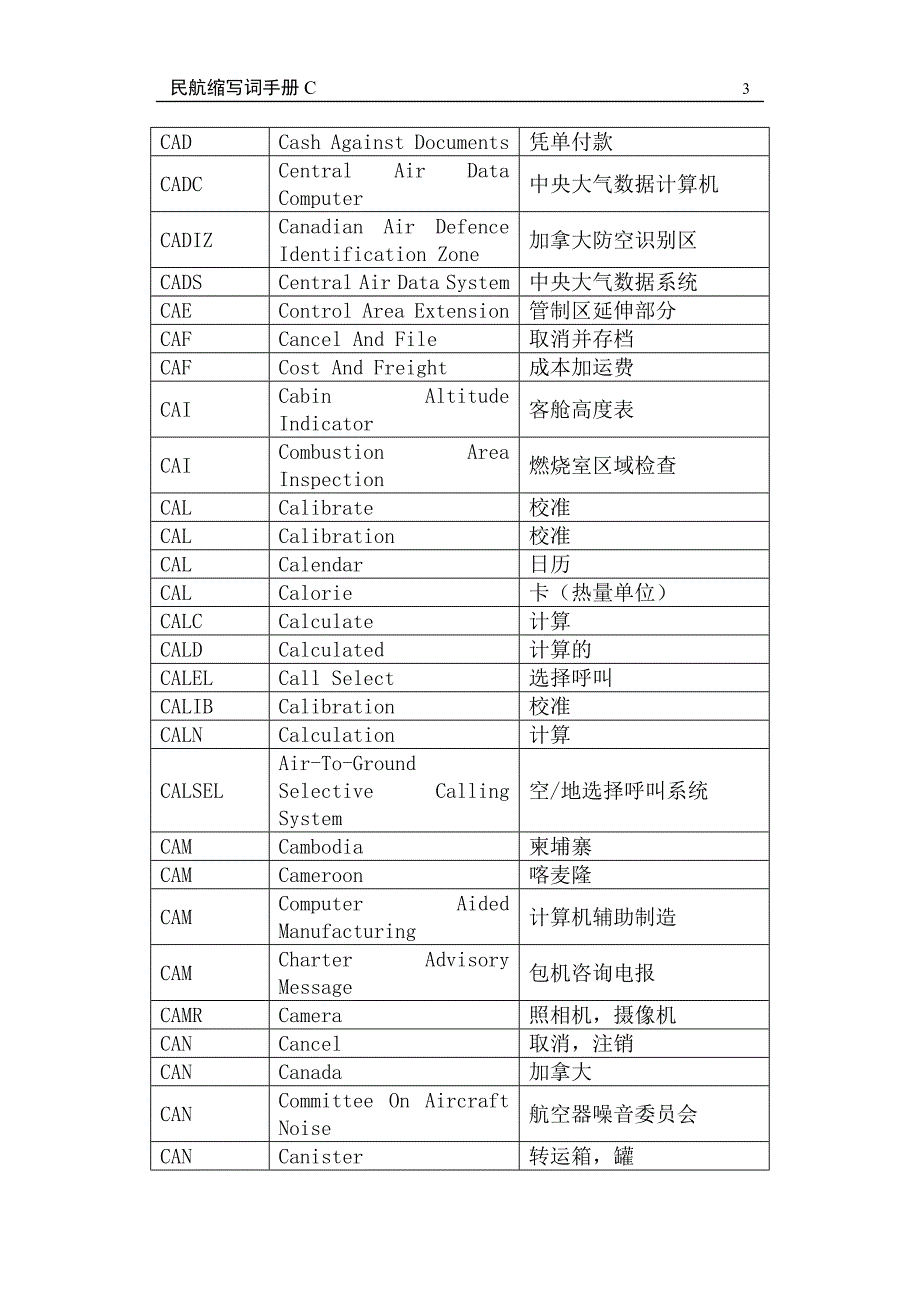 民英语缩略词C.doc_第3页