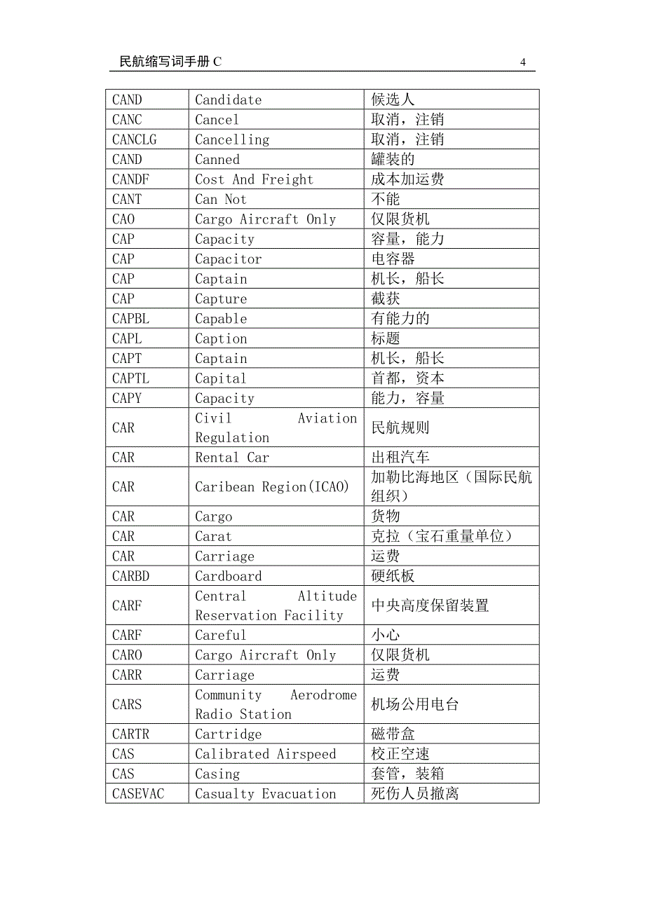 民英语缩略词C.doc_第4页