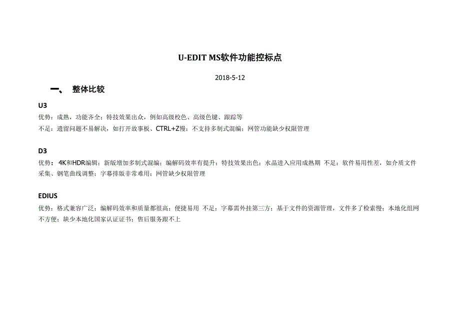 广电非线性编辑系统-U-EDIT MS软件控标点-0527-增加演示重点_第1页