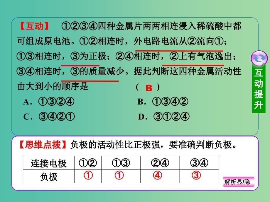 高考化学一轮复习 6.8考点强化 原电池原理的应用课件.ppt_第5页