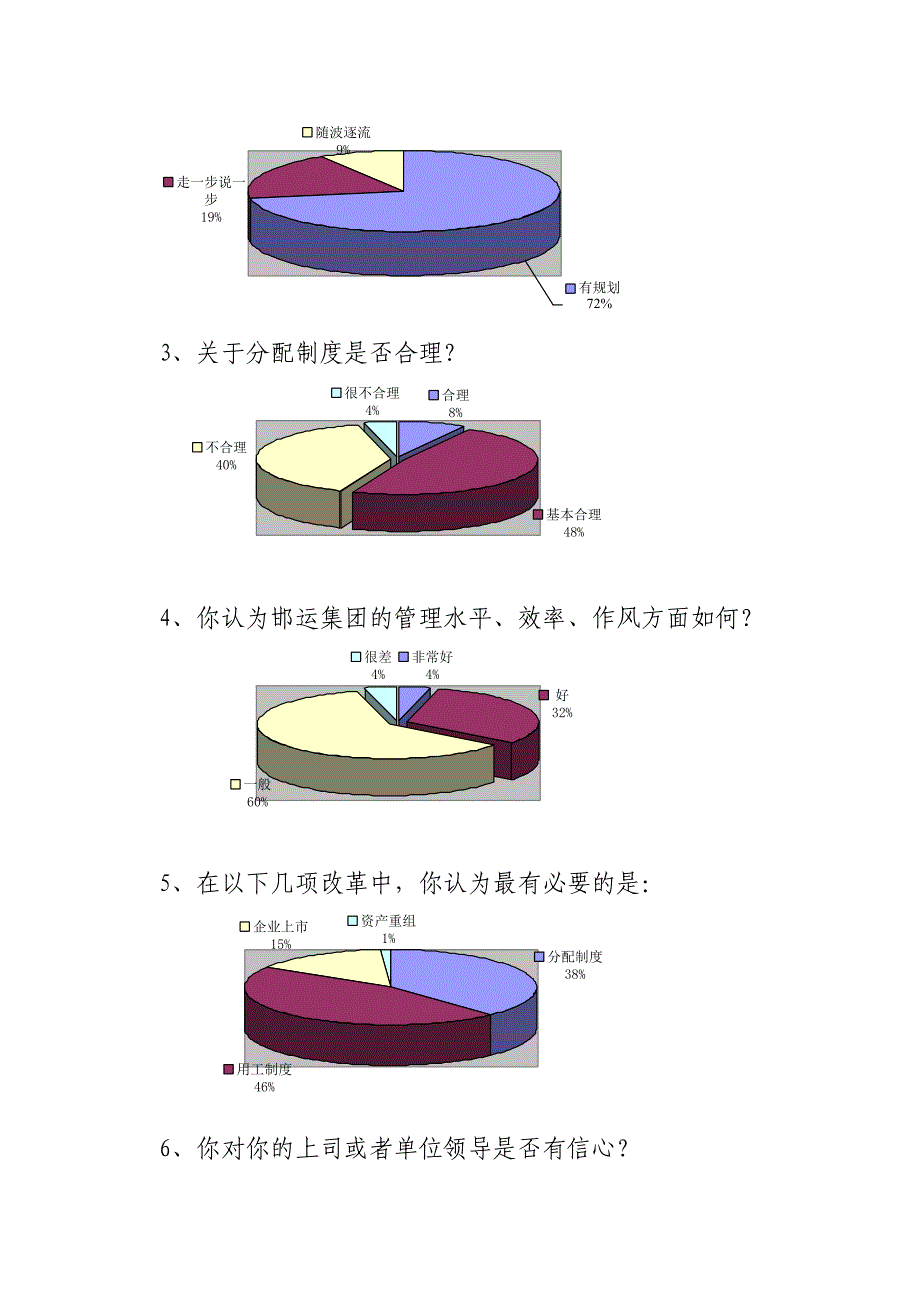 邯运集团青年员工思想状况调查报告_第4页