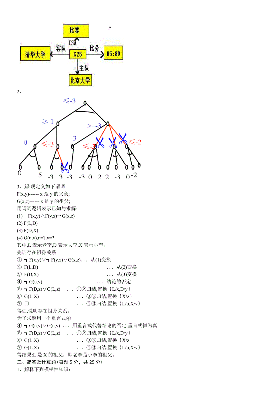 人工智能经典考试试题及答案-_第4页