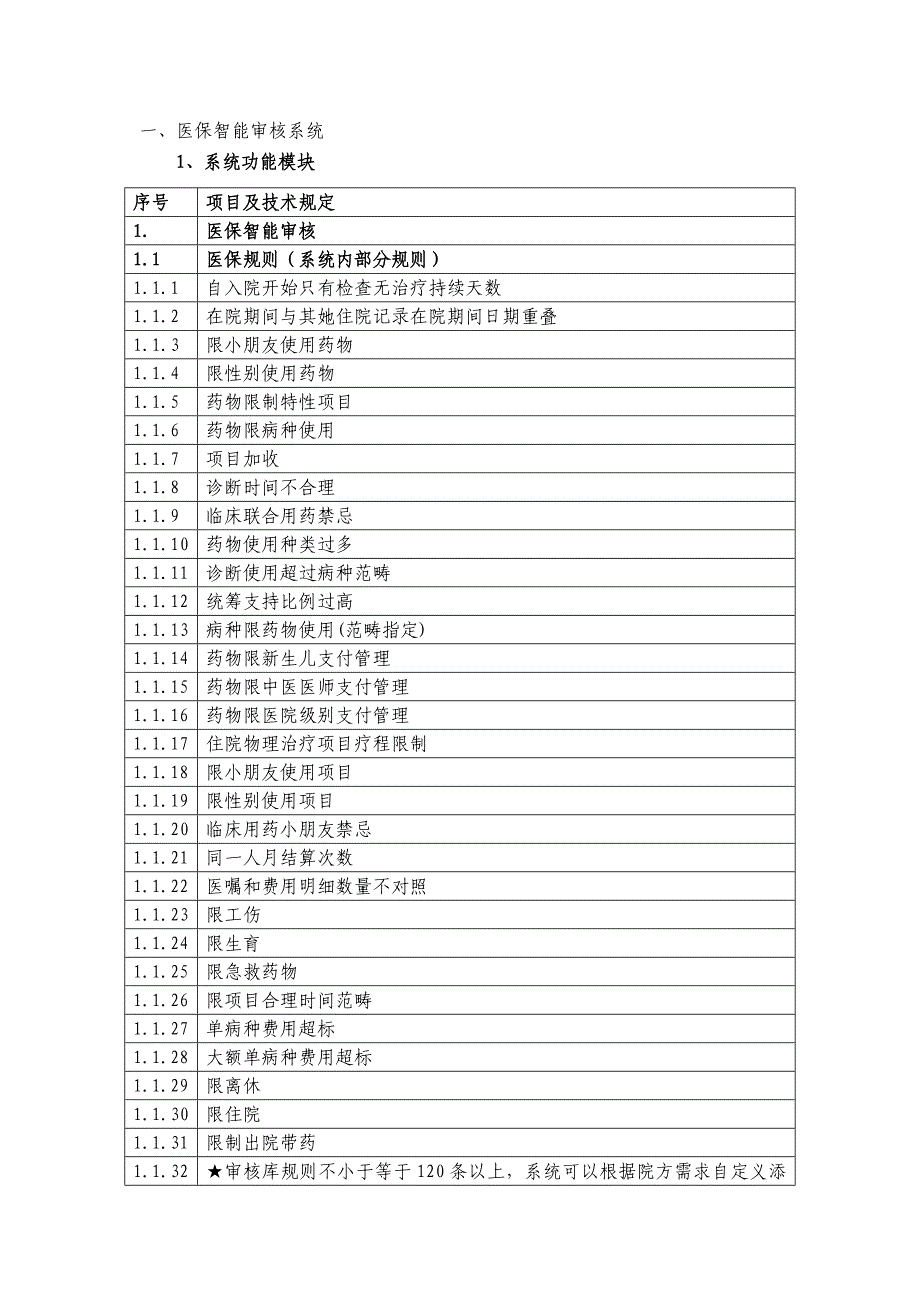 医保智能审核系统_第1页
