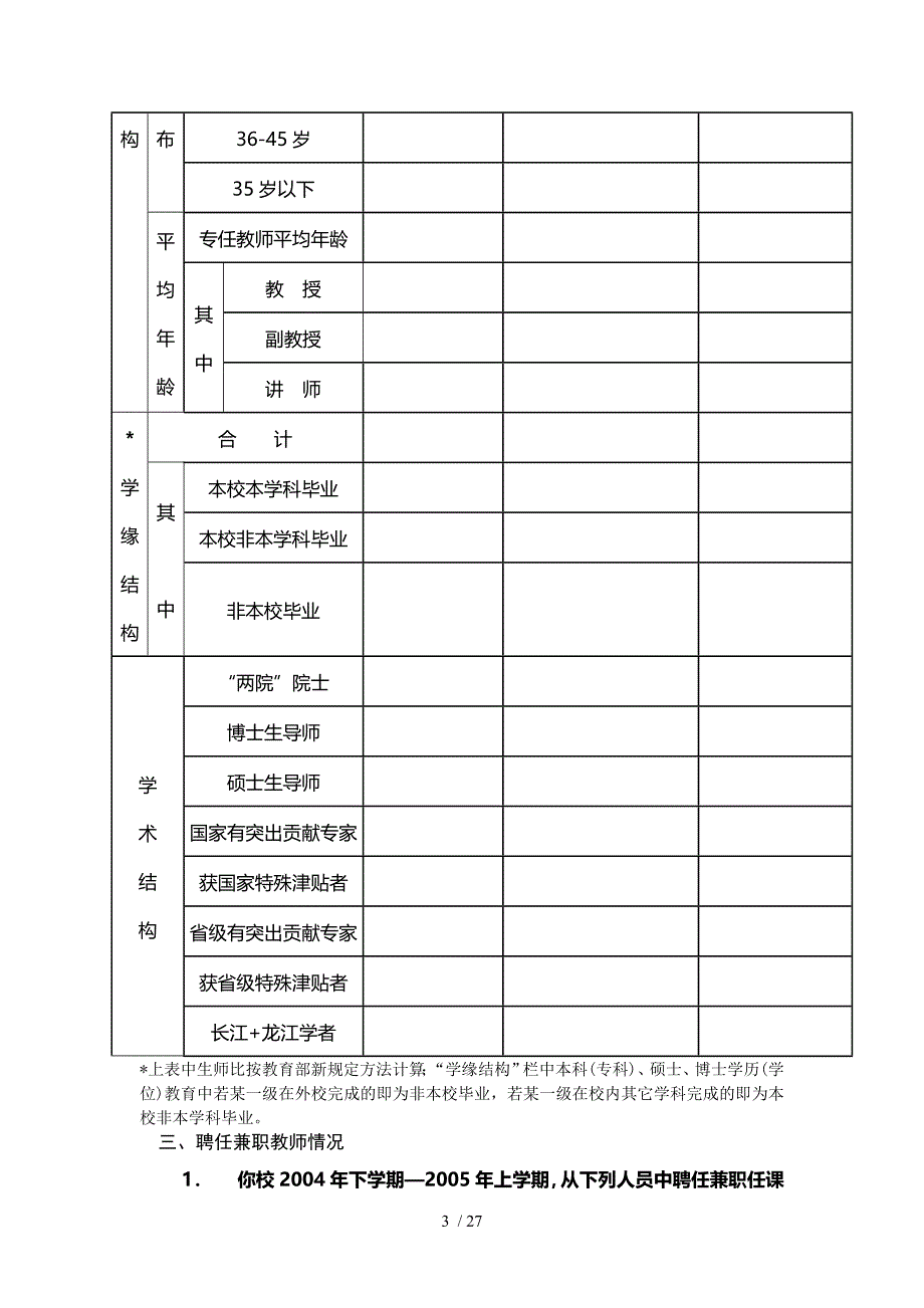 教师队伍建设情况调查问卷_第3页