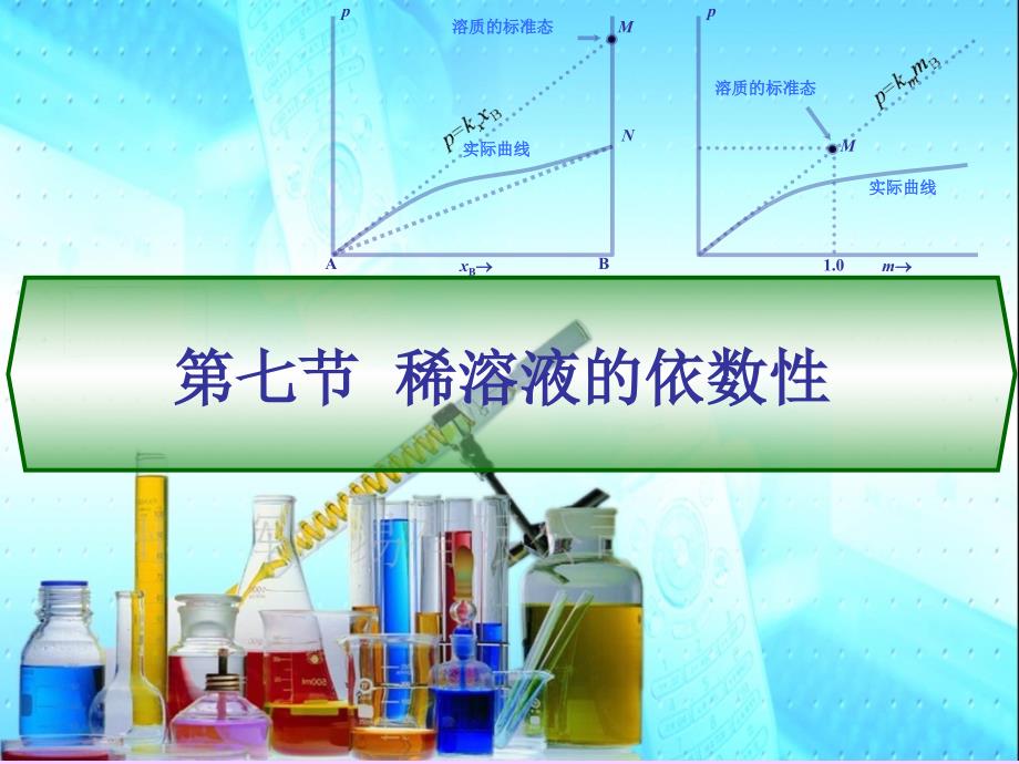 物理化学简洁教案：7-8节_第1页