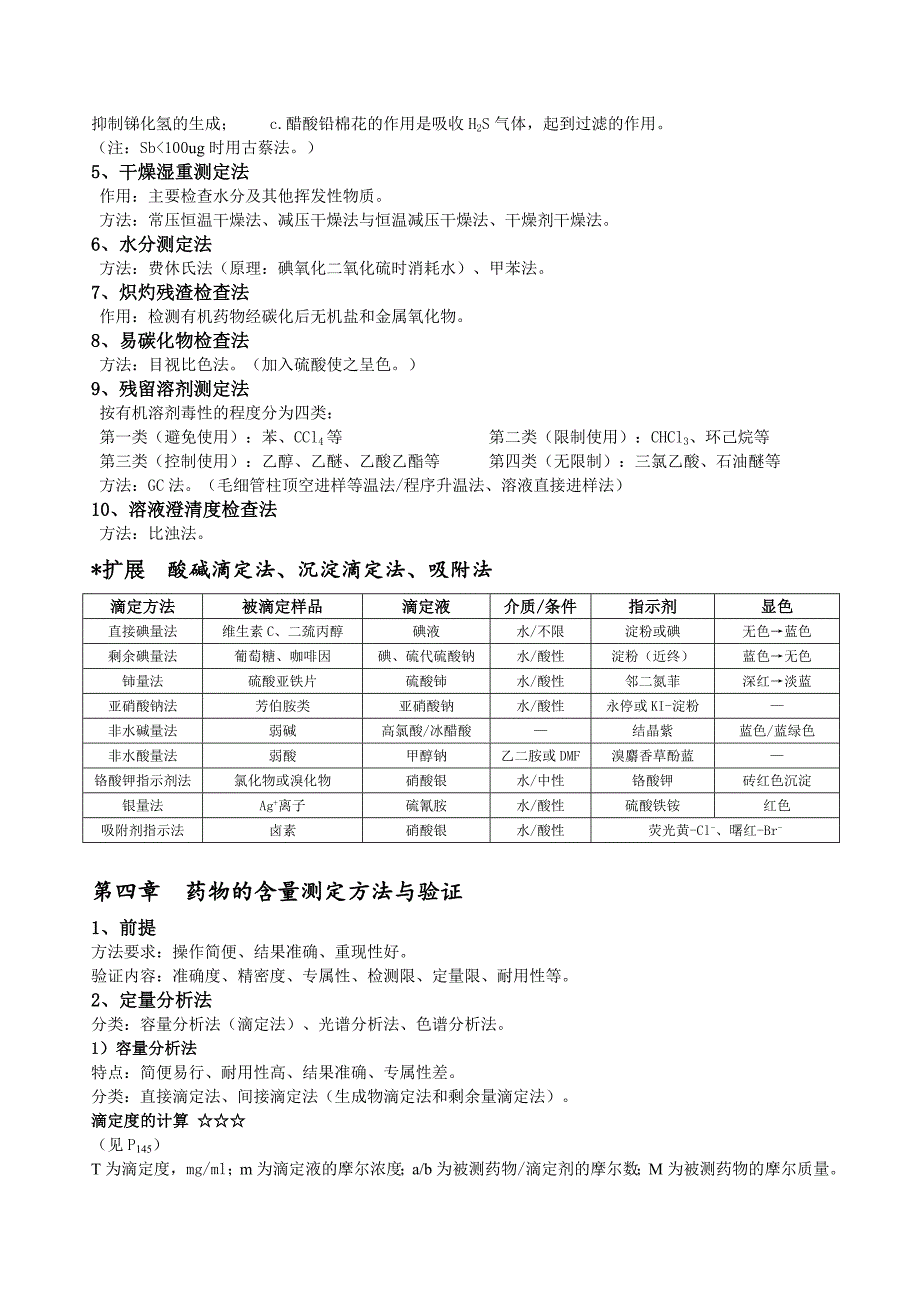 药物分析归纳知识点_第3页