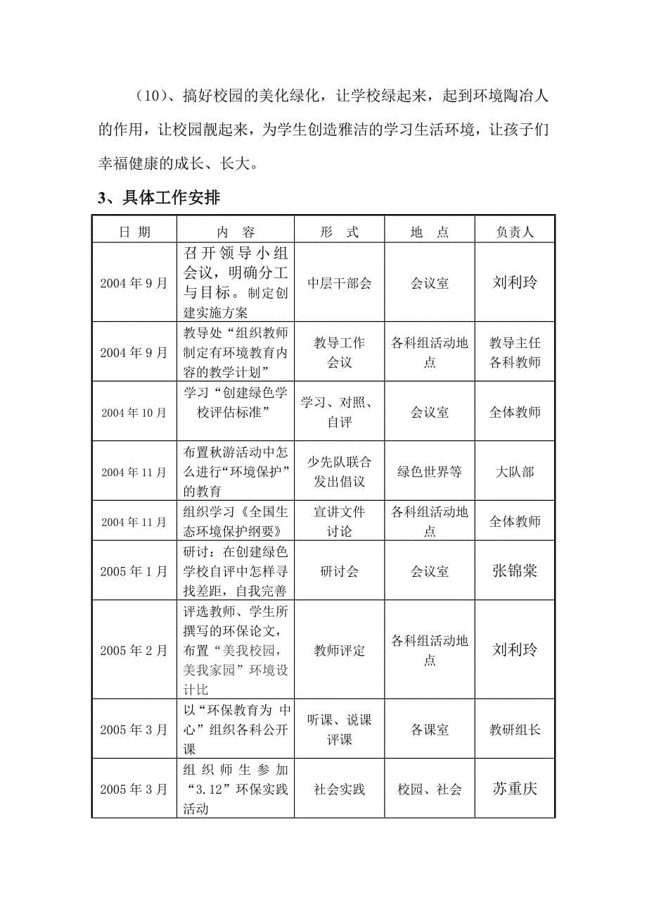 南城区阳光第一小学创建省绿色学校工作计划_第5页