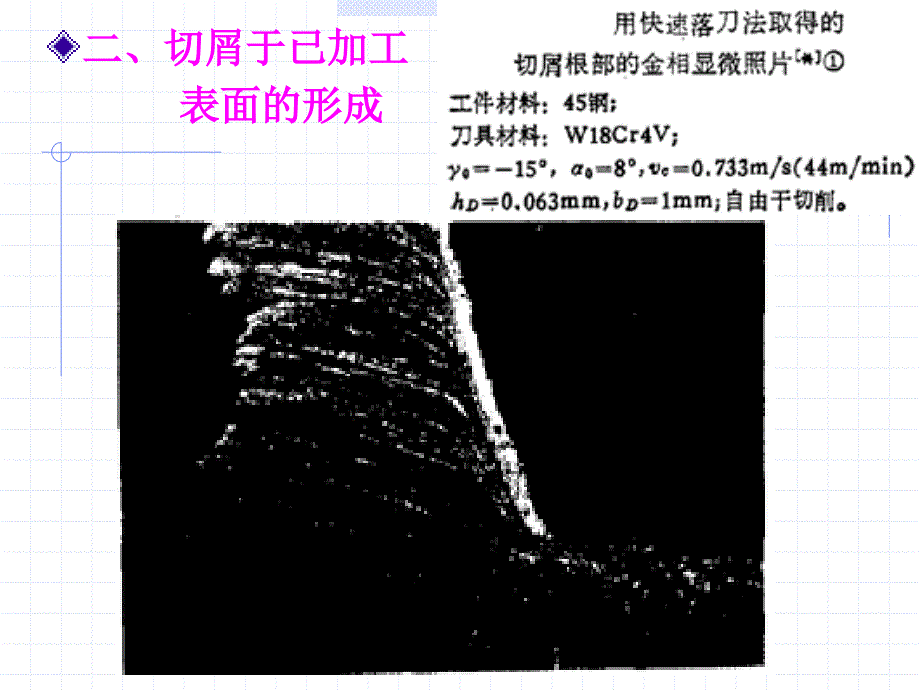 金属切削原理与刀具教学课件_第3页