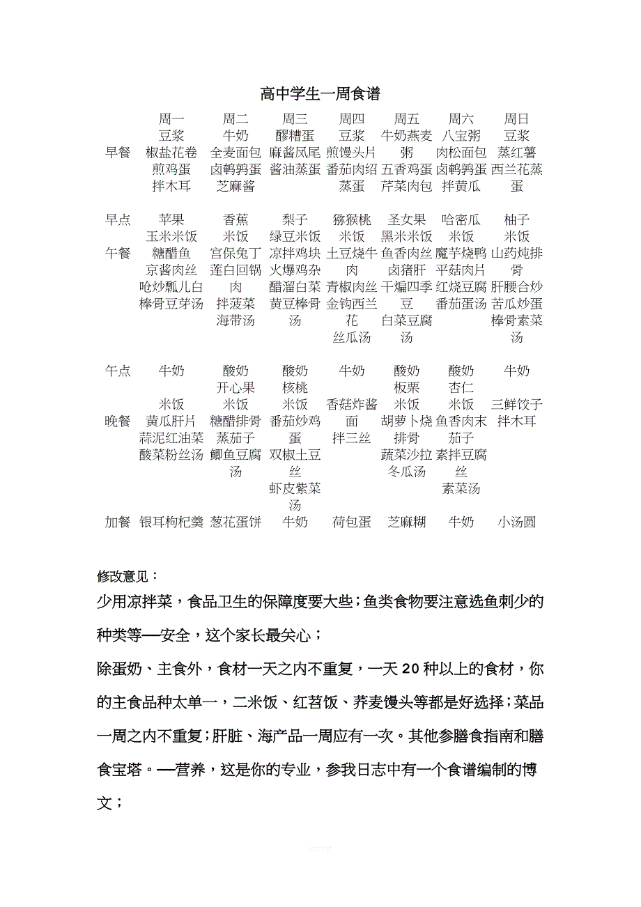 高中学生一周食谱.doc_第1页