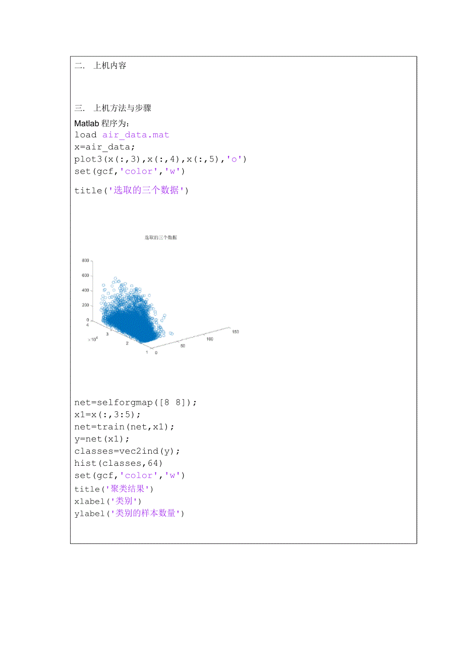 《神经网络matlab》-客户价值分析及客户流失模型,自组织竞争神经网络及bp网络（完整版）_第2页