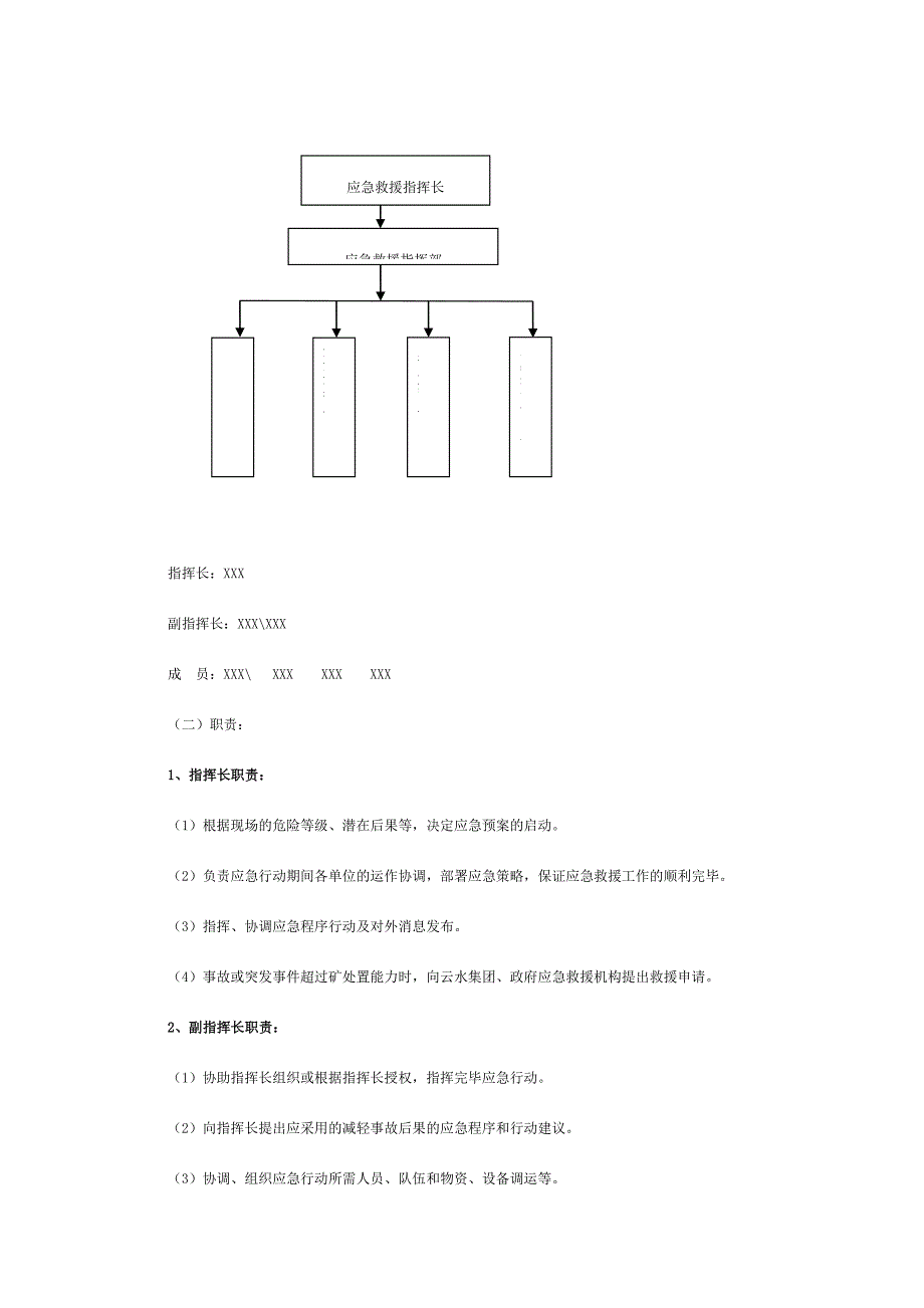 矿山坍塌事故演练方案.doc_第2页