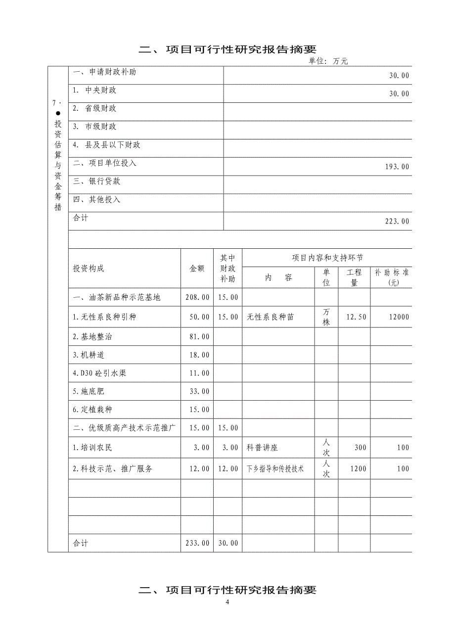 农民专业合作组织争取农业财政资金项目申报标准文本良种油茶新品种引进暨优质高效示范基地建设项目_第5页