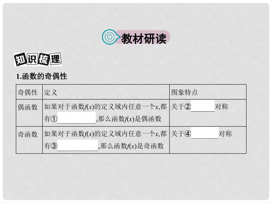 高三数学一轮复习 第二章 函数 第三节 函数的奇偶性与周期性课件 理_第2页