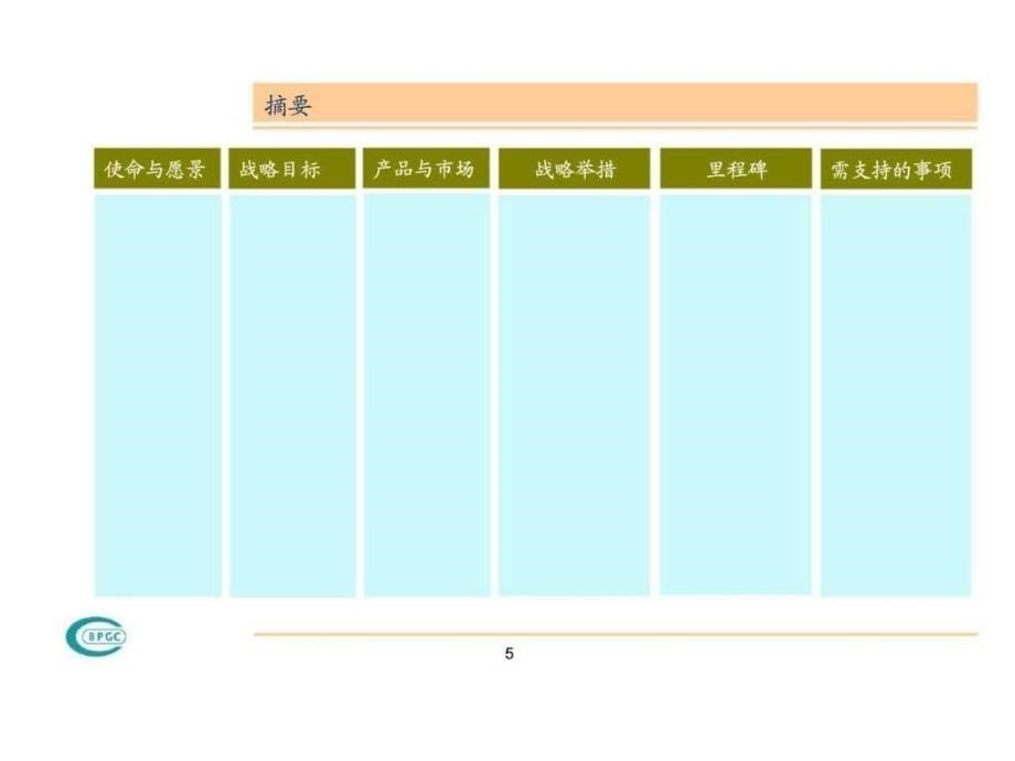 北药集团公司业务发展战略_第5页