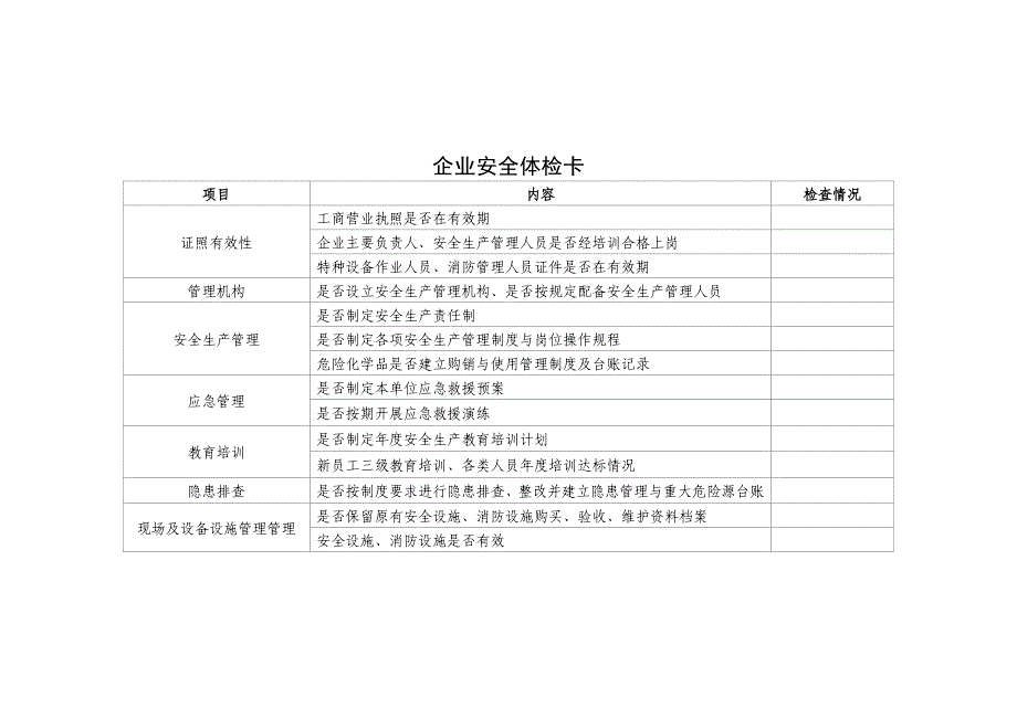 企业“一会三卡”示范模板_第5页