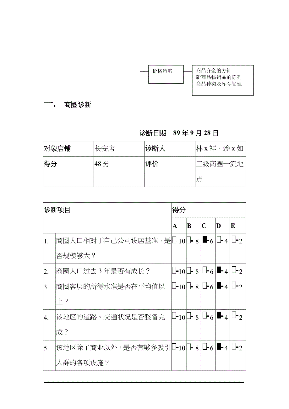 百货商场竞争者分析_第2页