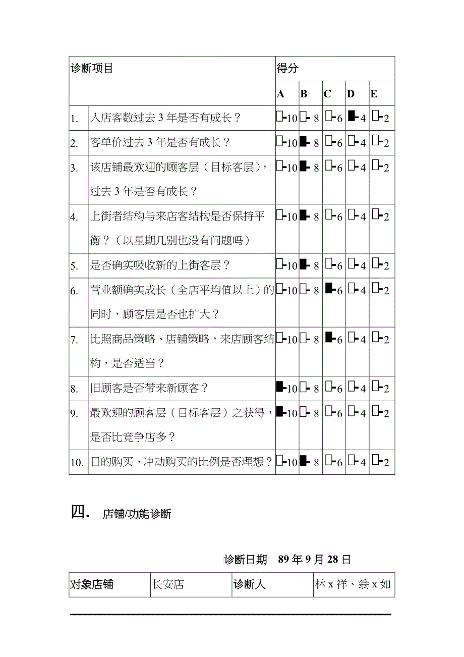 百货商场竞争者分析_第5页