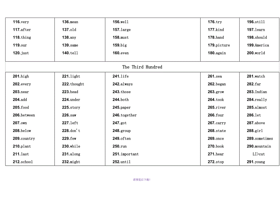 100个最高频英语语词汇统计表_第4页