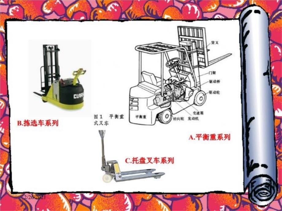 最新叉车PPT课件_第4页