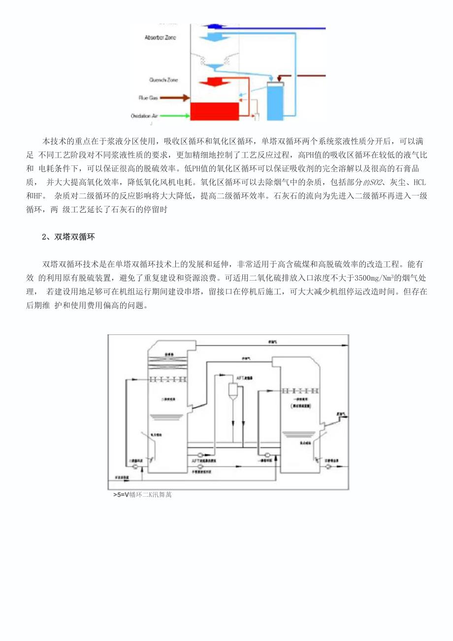 脱硫方式选择_第2页