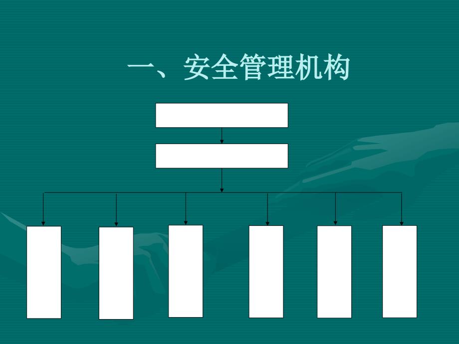 新员工安全与消防培训_第3页