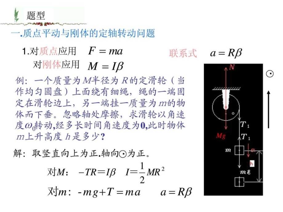 湖南大学大学物理刚体习题课.ppt_第4页