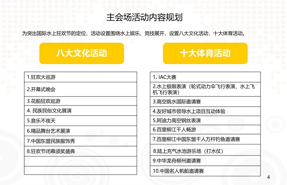 中国柳州国际水上狂欢节活动策划方案可编辑狂欢节方案_第4页