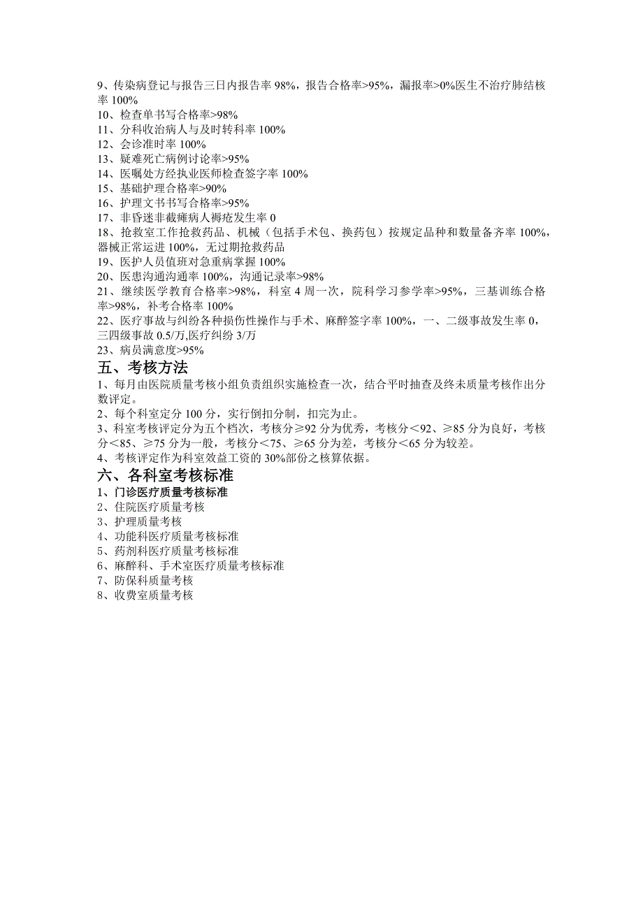 【9A文】医院医疗质量管理与考核标准及奖惩办法_第4页