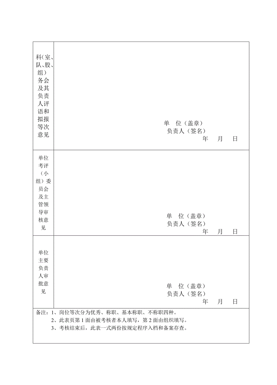 年年度考核登记表_第2页