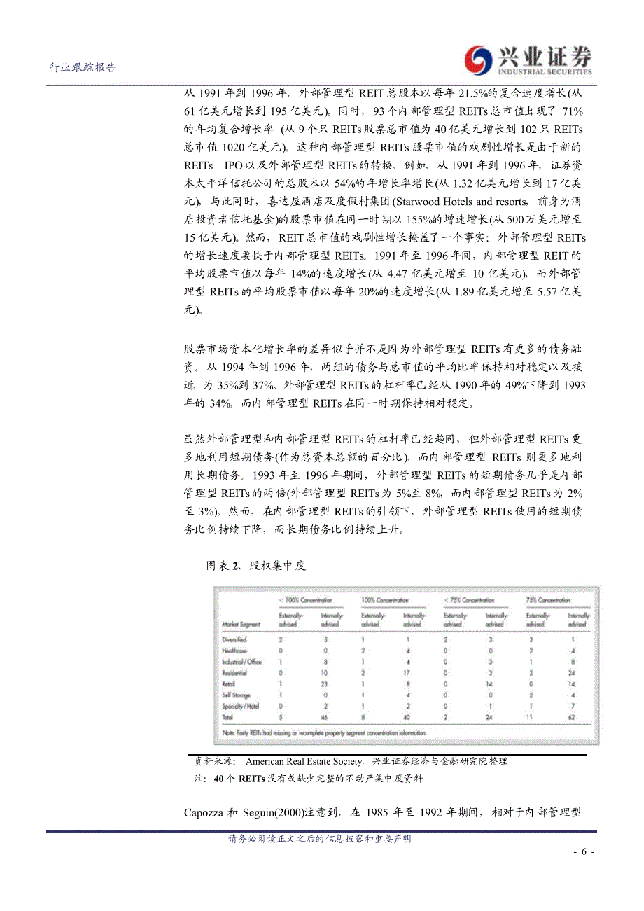 REITs组织结构和经营特点研究报告_第4页