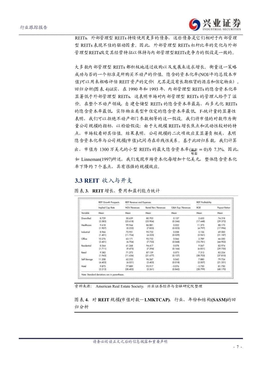 REITs组织结构和经营特点研究报告_第5页