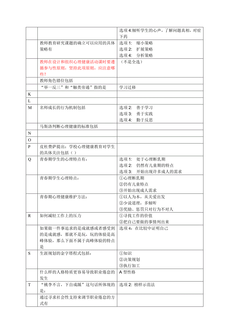 彭凌云出品2014江苏省中小学教师心理健康网络知识竞赛二多选题_第3页