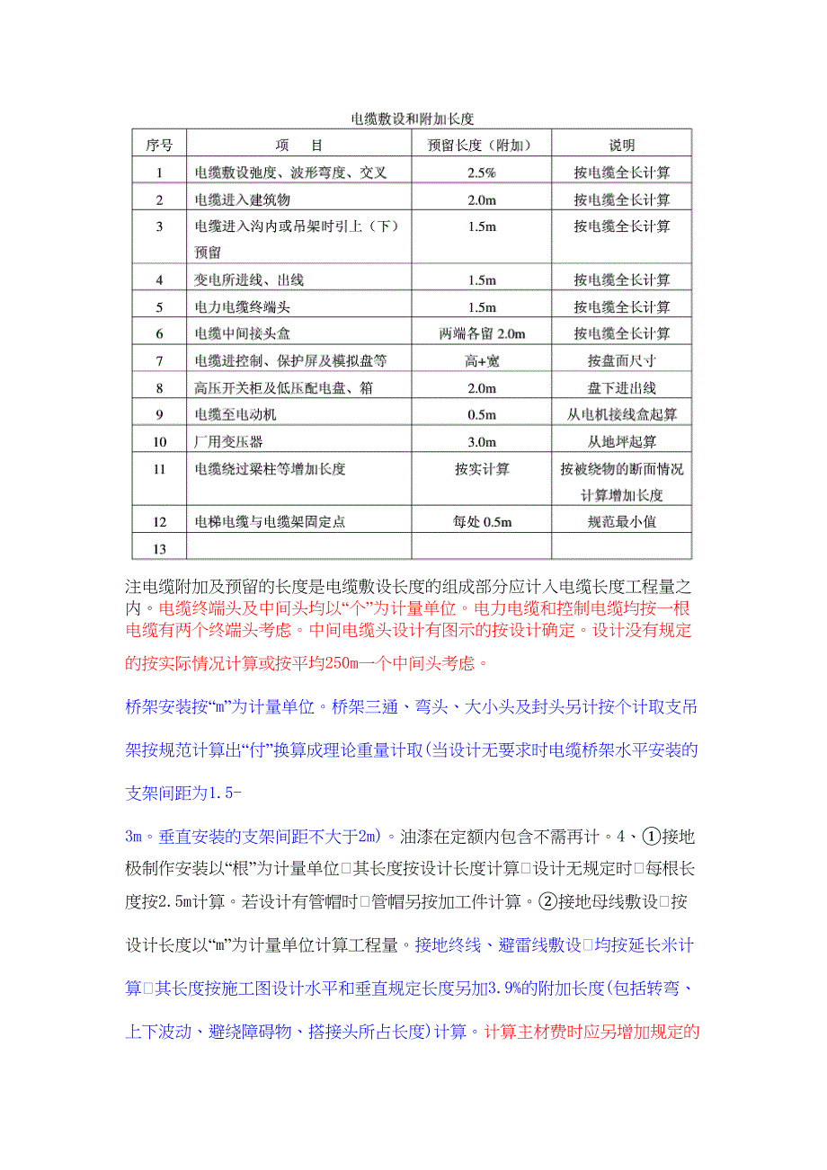 电缆预留系数课案(DOC 10页)_第4页