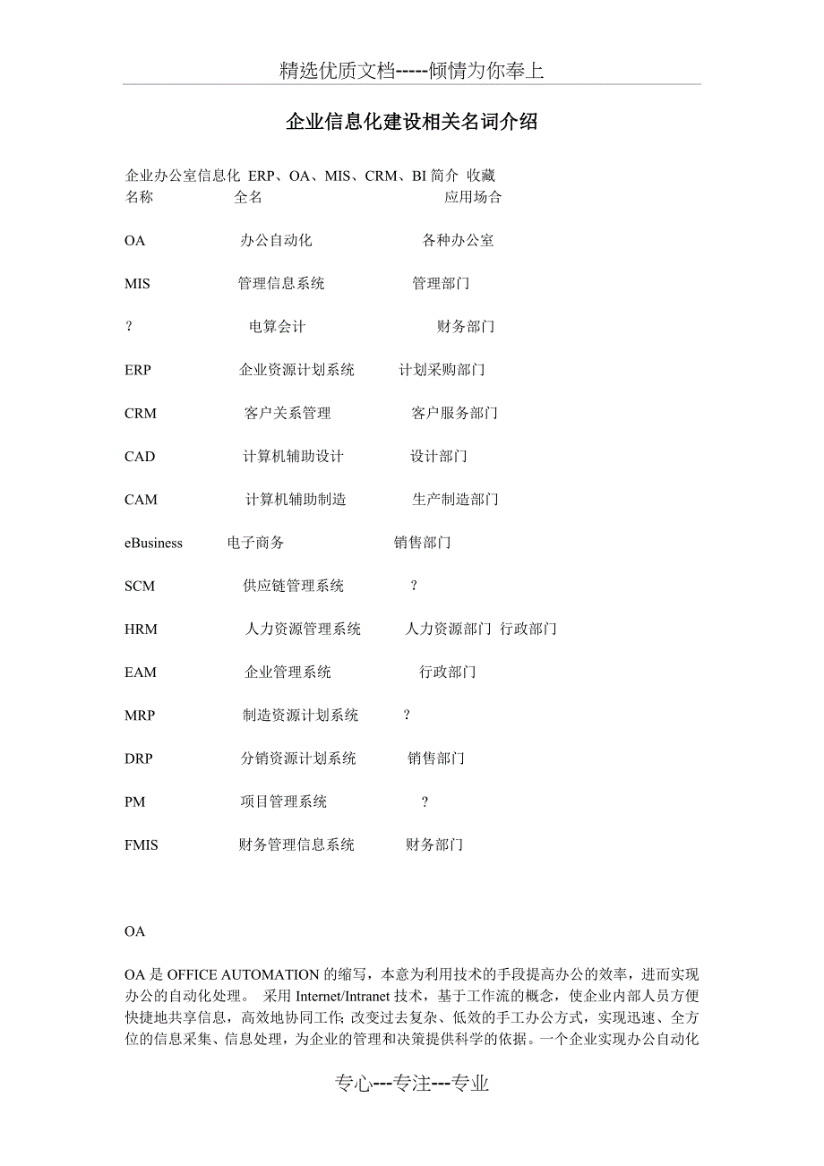 企业信息化建设相关名词介绍_第1页