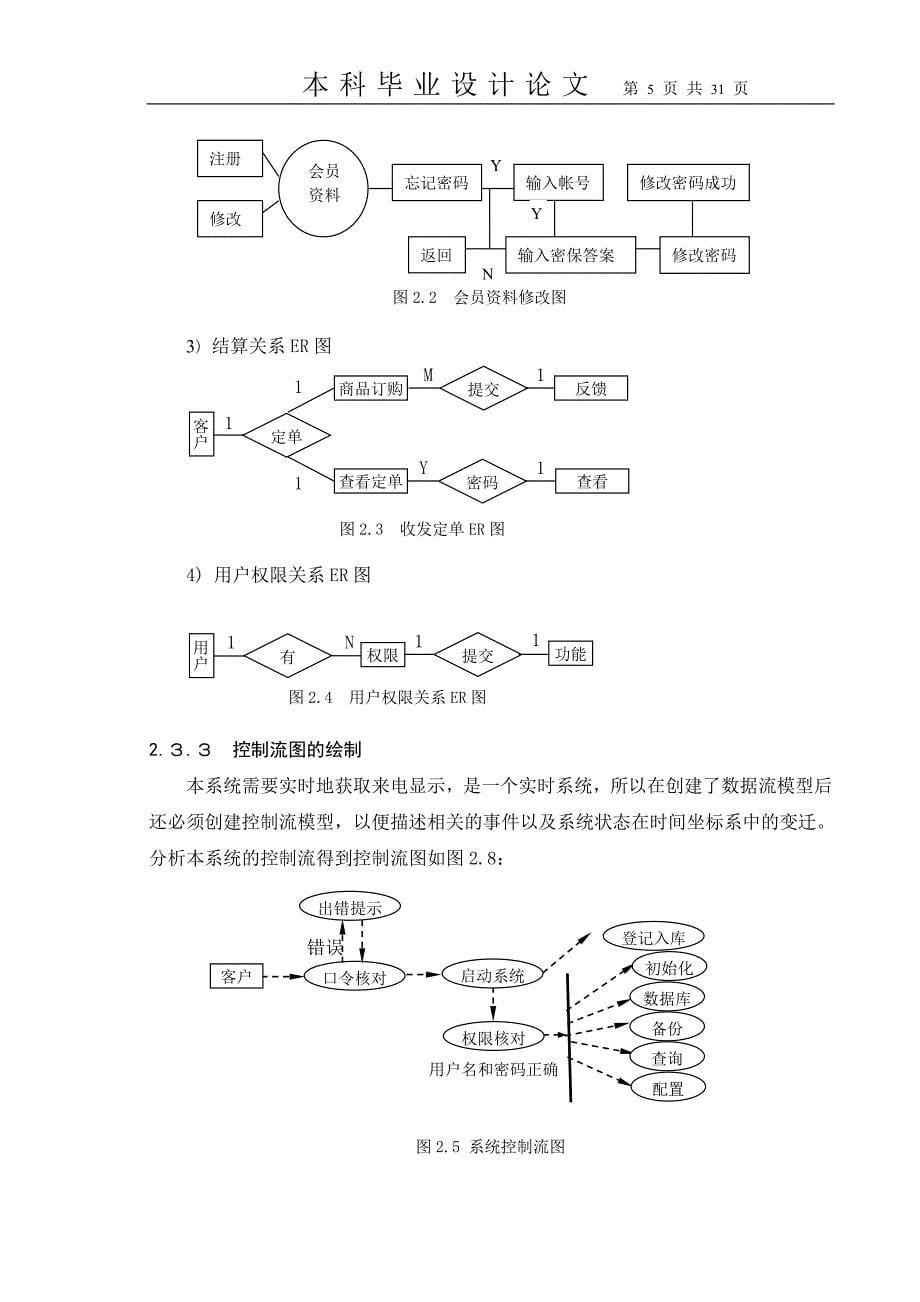 毕业论文——服装销售系统设计_第5页